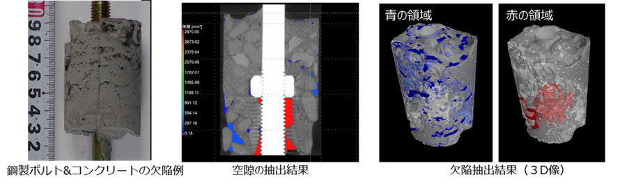 鉄筋コンクリートのCTスキャンイメージ